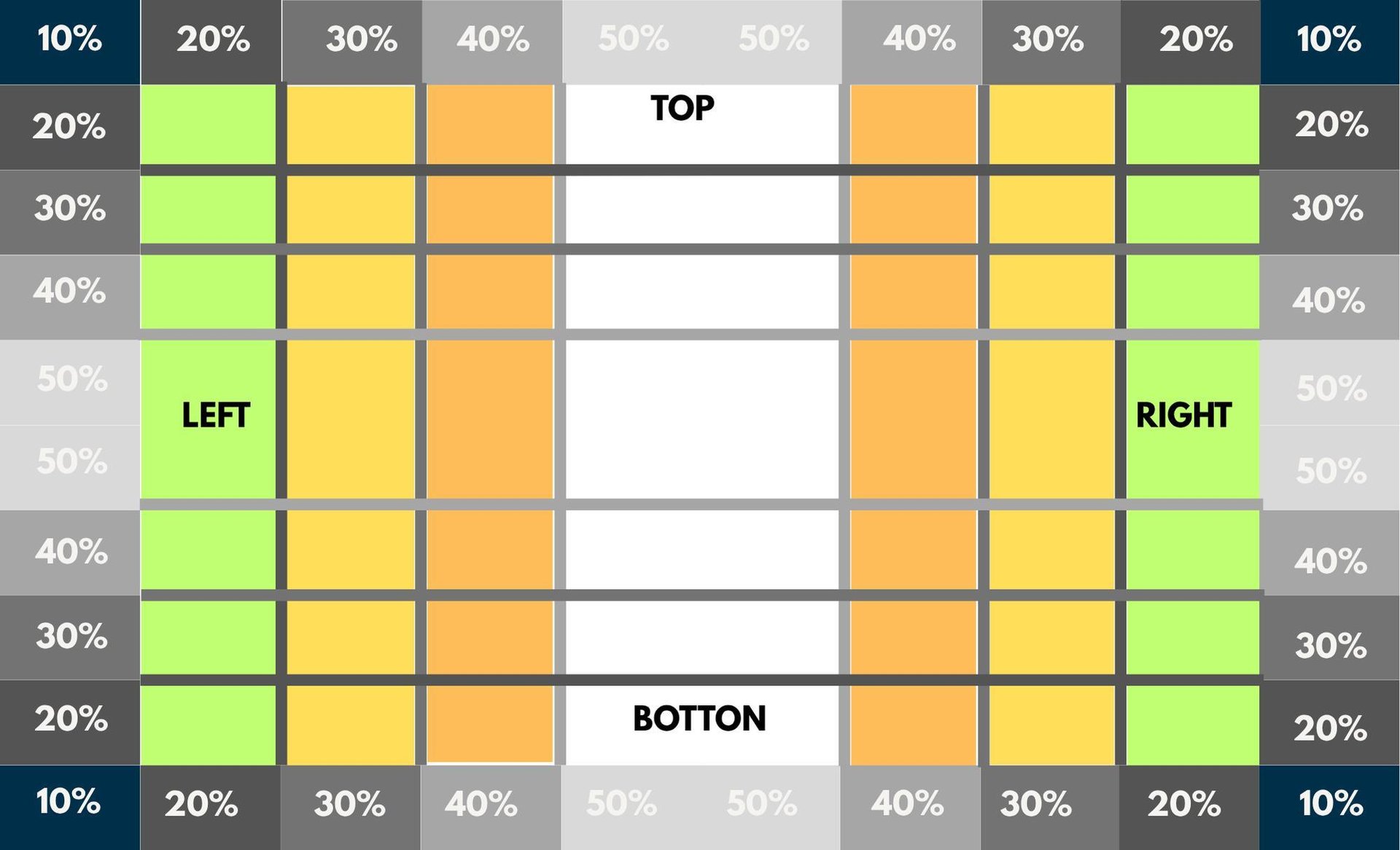 testpage